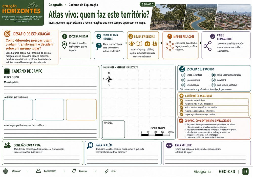 Página D — Investigação, Criação e Projeto — do caderno GEO-03 de Geografia da Coleção Horizontes.